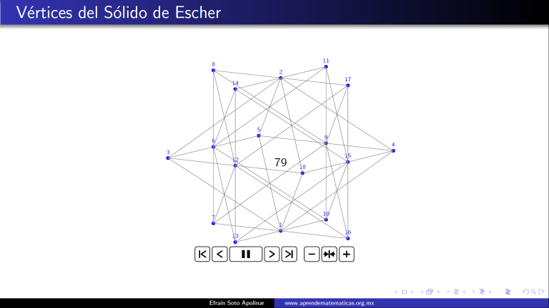 Animación del sólido de Escher